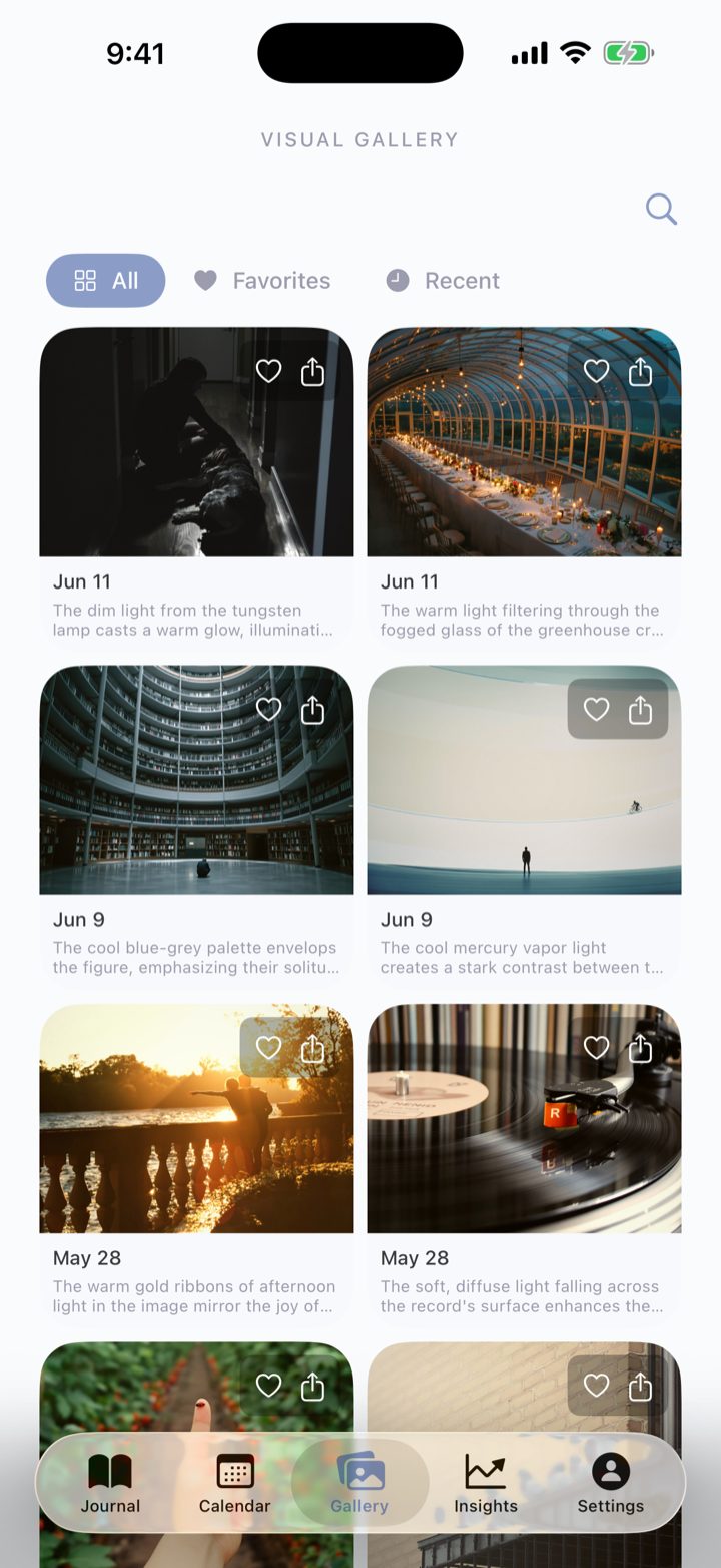 RTF Journal visual gallery of generated entry images