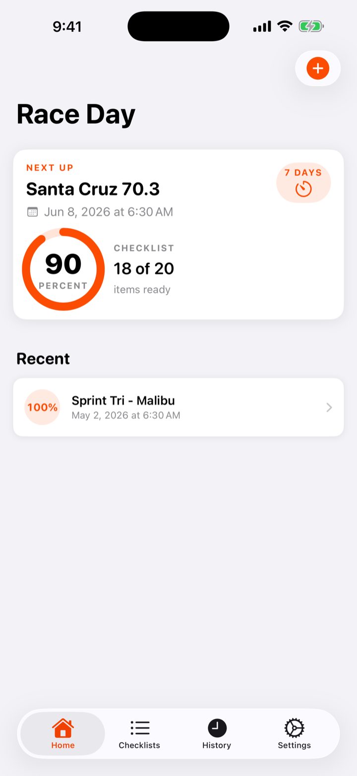 Triathlon Race Day Checklist home screen showing race readiness